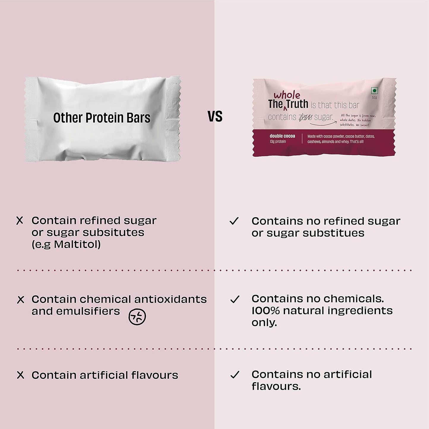 The Whole Truth - Protein Bars | All-in-One | Pack of 6 x 52 g each | No Added Sugar | No Preservatives | No Artificial Sweeteners | No Gluten or Soy | All Natural Ingredients | Six Different Flavours