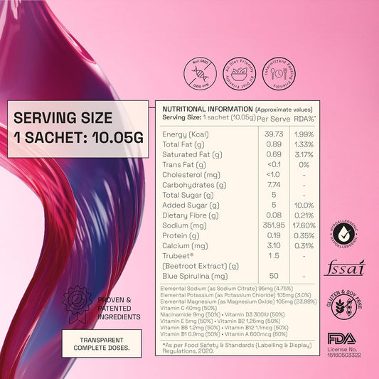 Ace Blend Hydro Hype (5 Sachets) | Boosts Energy & Blood Flow | Instant Hydration | Full-Spectrum Electrolytes | 100% Natural Beetroot Extract Multi Vitamins & Minerals | Lemon Raspberry