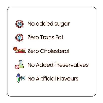 Eat Anytime Sugar Free Dates Laddoo's With Coconut Flavour - Super Saver Pack of 30 | Replacement of Energy & Protein Bars | Powerhouse of Protein & Fibre | Zero Trans Fat & Zero Cholesterol - 100gmx3