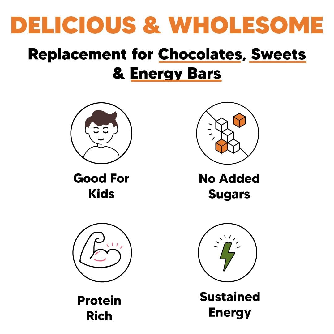 EAT BETTER CO Hazelnut & Chocolate Sugar-Free Laddoos|High Protein & Instant Energy|95% Dry-Fruits-Pack Of 20-Healthy Chocolate No Added Sugar|Healthy Snacks|Energy-Bar Replacement, 200Gram