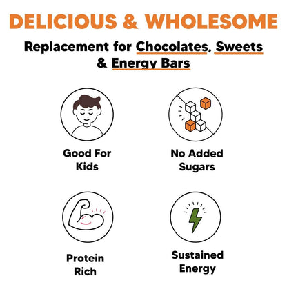 EAT BETTER CO Hazelnut & Chocolate Sugar-Free Laddoos|High Protein & Instant Energy|95% Dry-Fruits-Pack Of 20-Healthy Chocolate No Added Sugar|Healthy Snacks|Energy-Bar Replacement, 200Gram