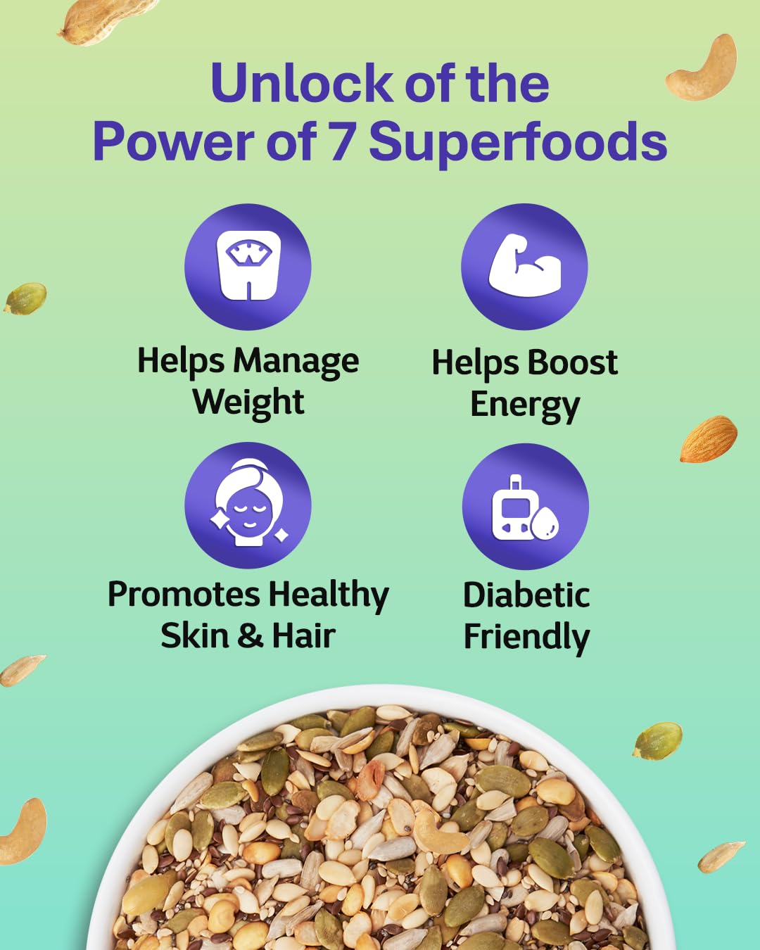 True Elements 7 in 1 Seeds Mix 250g - Edible Seeds | Healthy Seeds | Diet Snacks | 100% Natural and Roasted Seeds - Pumpkin, Watermelon, Sunflower, Flax, Chia, Sesame & Soynuts