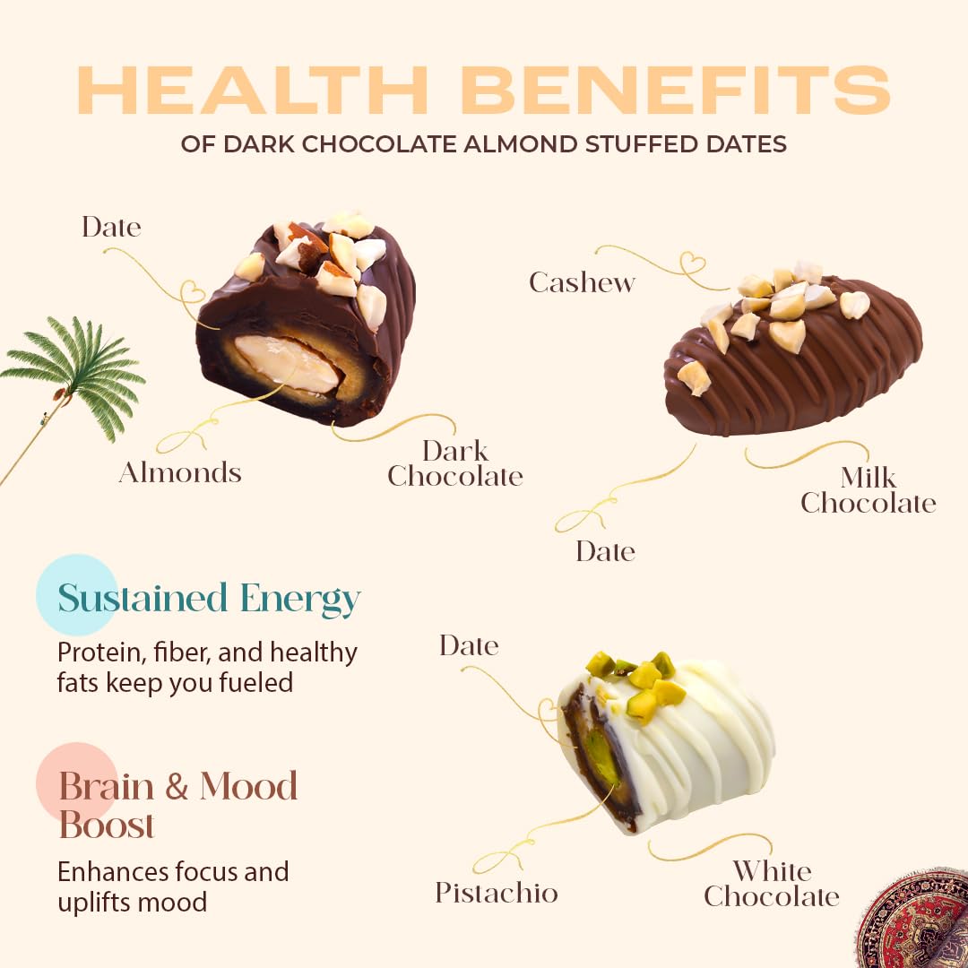 7 BAZAARI™ Premium Choco & Nut Dates - No Added Sugar, Gluten Free, Natural Ingredients - Assorted Almond Dark Chocolate, Cashew Milk Chocolate- 6pcs (Pack of 1)