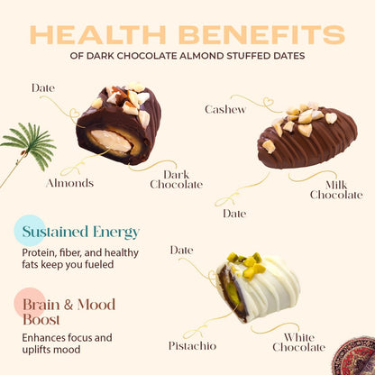 7 BAZAARI™ Premium Choco & Nut Dates - No Added Sugar, Gluten Free, Natural Ingredients - Assorted Almond Dark Chocolate, Cashew Milk Chocolate- 6pcs (Pack of 1)