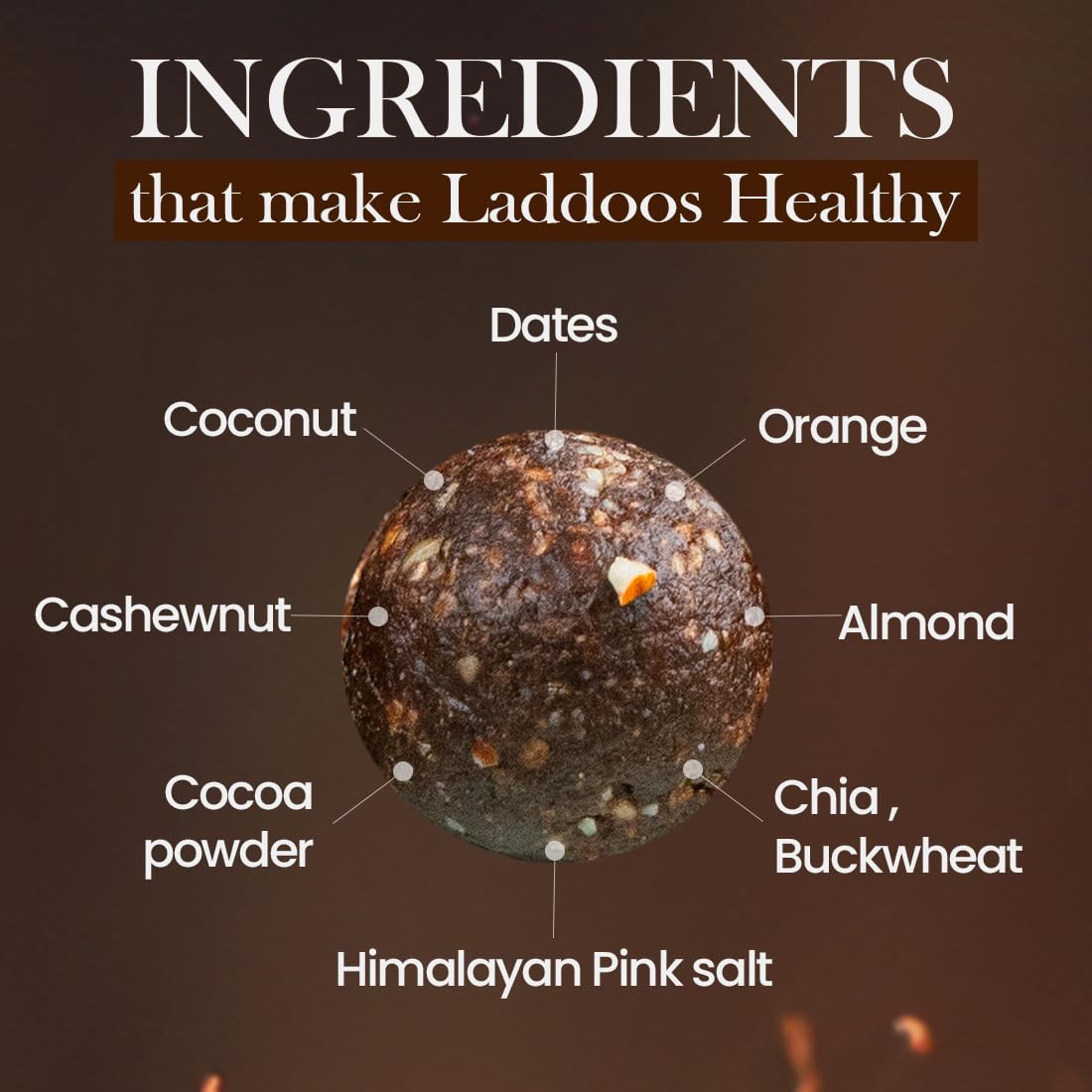 Eat Anytime Sugar Free Dates Laddoo's With Coconut Flavour - Super Saver Pack of 30 | Replacement of Energy & Protein Bars | Powerhouse of Protein & Fibre | Zero Trans Fat & Zero Cholesterol - 100gmx3