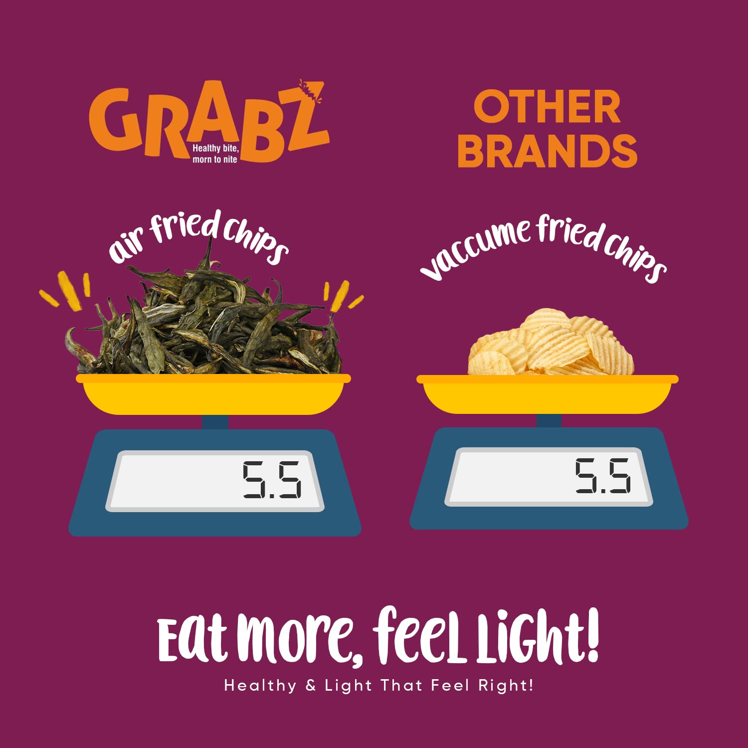 GRABZ Crispy Jain Bhindi Okra Chips without Onion ,Garlic | Air-Cooked, Solar-Dehydrated |No Palm Oil | No Maida | Zero Cholestrol, Gluten Free Vegan Snacks| Low Cholesterol | High Fiber |Olive Oil & Spicy Masala Flavor | 20g Each (Pack of 4)