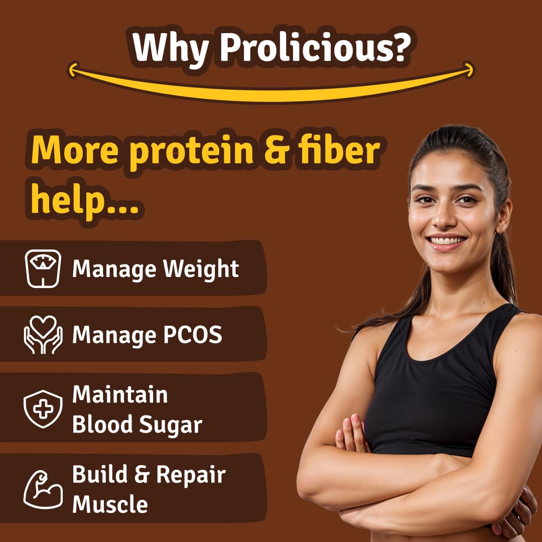 Prolicious Jain Khakhra Combo | Plant Based High Protein Healthy Anytime Snack | No Palm Oil (Pack of 4, 170Grams Each)