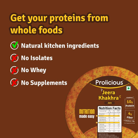 Prolicious Jain Khakhra Combo | Plant Based High Protein Healthy Anytime Snack | No Palm Oil (Pack of 4, 170Grams Each)