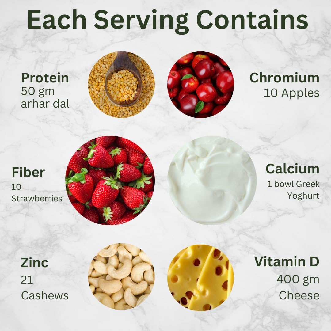 The Healthspan Co. | Meal Replacement Drink for men & women to manage weight & inch | Only 122 Calories | With Fiber & Probiotics | Plant Based Protein | 175gm (35gm X 5 Sachets) | Belgian Chocolate