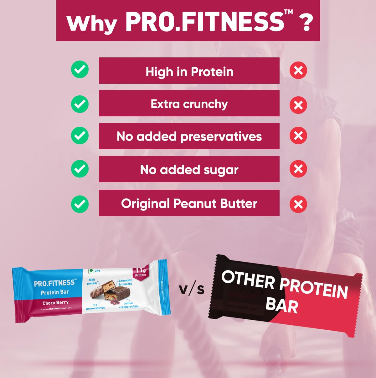 PRO.FITNESS Choco Berry Protein Bars | 11g Protein | No Added Sugar, No Preservatives, No Trans Fat | Healthy & Tasty Protein Bars | Pre-Post Workout Snack | Protein Chocolate Bars (34g x Pack of 6)