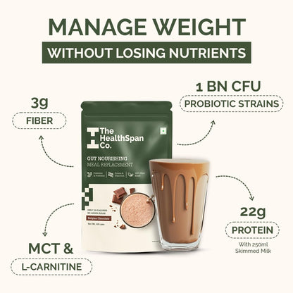 The Healthspan Co. | Meal Replacement Drink for men & women to manage weight & inch | Only 122 Calories | With Fiber & Probiotics | Plant Based Protein | 175gm (35gm X 5 Sachets) | Belgian Chocolate