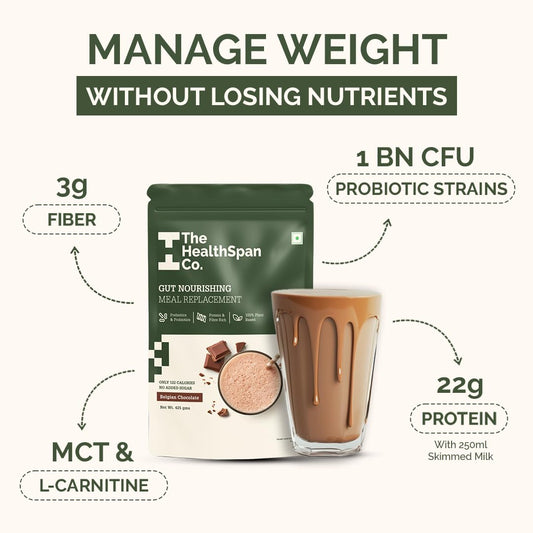 The Healthspan Co. | Meal Replacement Drink for men & women to manage weight & inch | Only 122 Calories | With Fiber & Probiotics | Plant Based Protein | 175gm (35gm X 5 Sachets) | Belgian Chocolate