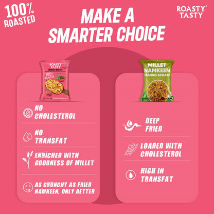 Roasty Tasty Crunchy Munchy 200g | Healthy Snack | No Onion No Garlic | Ideal Millet Namkeen for Kids & Adults | Low Calorie Snacks - Roasted Namkeen - No Cholesterol, No Transfat Diet Mixture in Peri Peri Masala | Millet Snacks Items