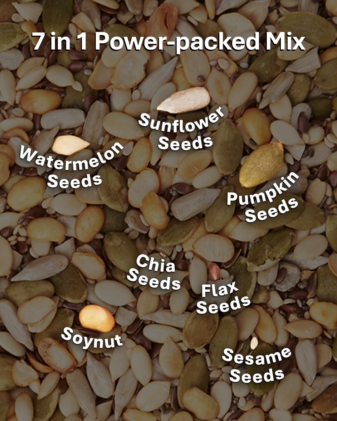 True Elements 7 in 1 Seeds Mix 250g - Edible Seeds | Healthy Seeds | Diet Snacks | 100% Natural and Roasted Seeds - Pumpkin, Watermelon, Sunflower, Flax, Chia, Sesame & Soynuts