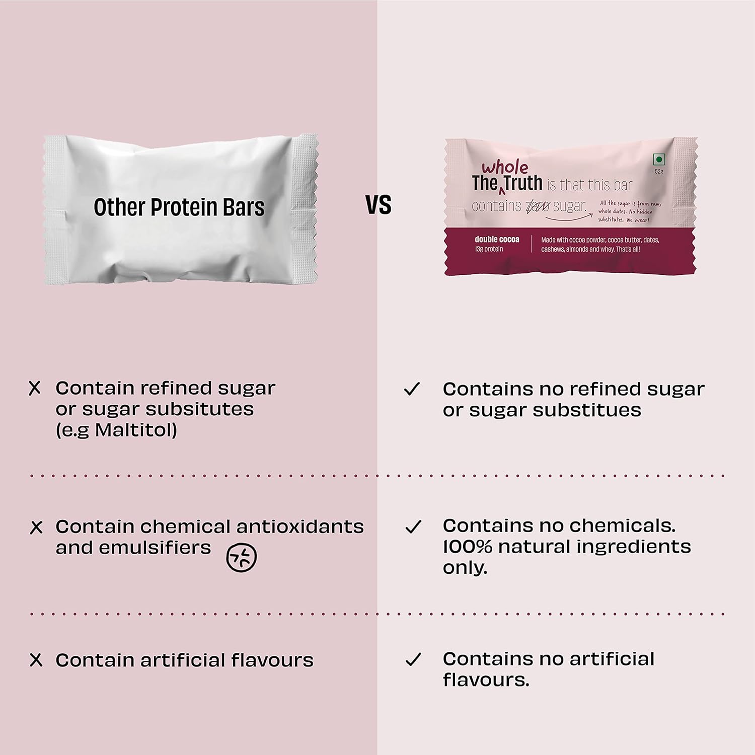 The Whole Truth - Protein Bars | All-in-One | Pack of 6 x 52 g each | No Added Sugar | No Preservatives | No Artificial Sweeteners | No Gluten or Soy | All Natural Ingredients | Six Different Flavours