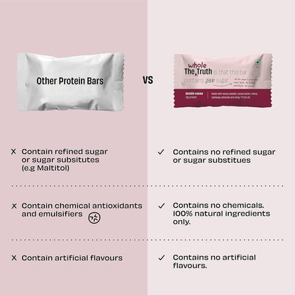 The Whole Truth - Protein Bars | All-in-One | Pack of 6 x 52 g each | No Added Sugar | No Preservatives | No Artificial Sweeteners | No Gluten or Soy | All Natural Ingredients | Six Different Flavours