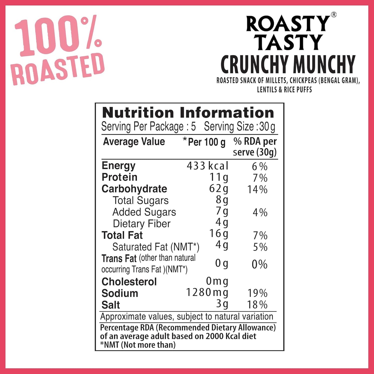Roasty Tasty Crunchy Munchy 200g | Healthy Snack | No Onion No Garlic | Ideal Millet Namkeen for Kids & Adults | Low Calorie Snacks - Roasted Namkeen - No Cholesterol, No Transfat Diet Mixture in Peri Peri Masala | Millet Snacks Items