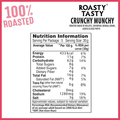 Roasty Tasty Crunchy Munchy 200g | Healthy Snack | No Onion No Garlic | Ideal Millet Namkeen for Kids & Adults | Low Calorie Snacks - Roasted Namkeen - No Cholesterol, No Transfat Diet Mixture in Peri Peri Masala | Millet Snacks Items