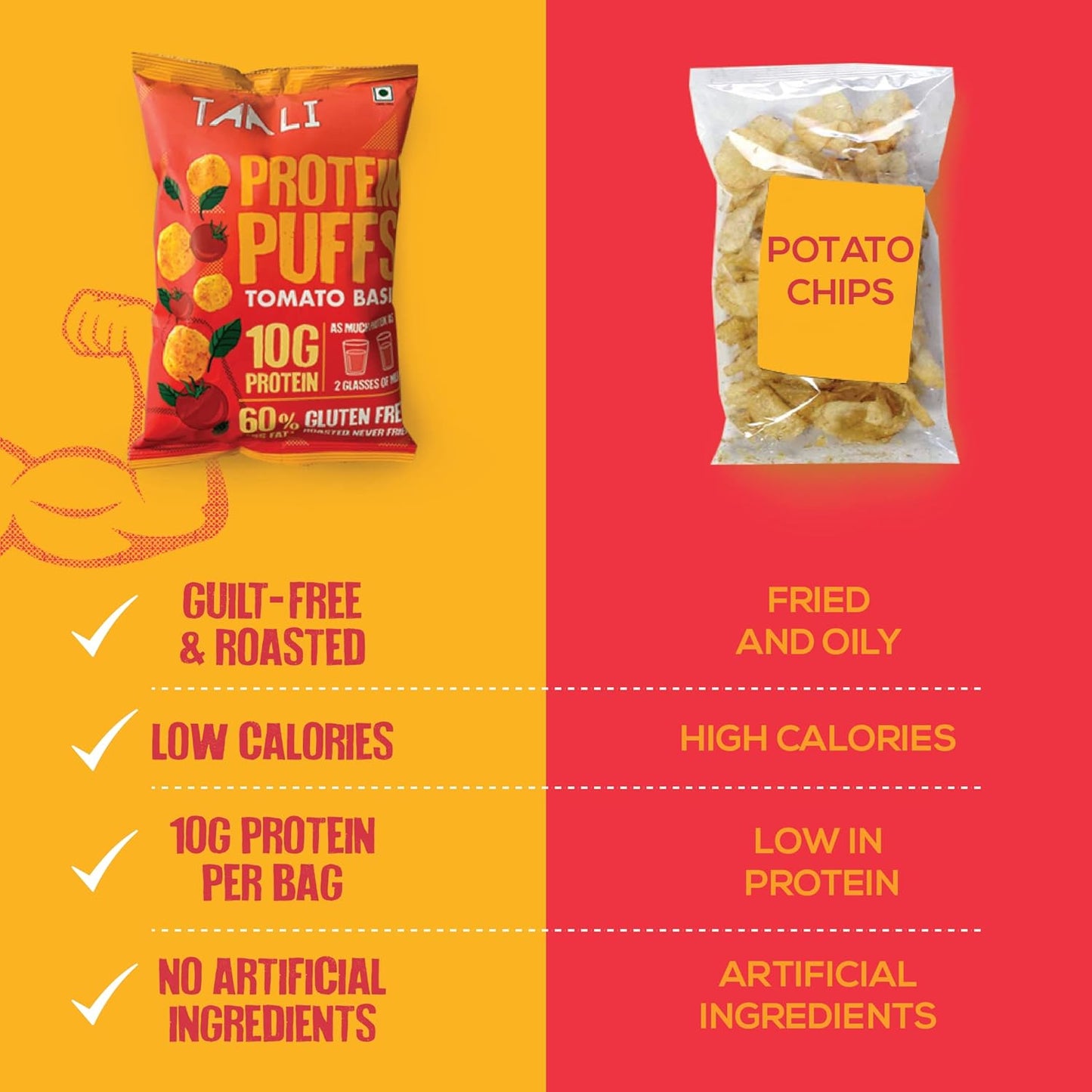 Taali Protein Puffs | 60 gm (Pack of 6) | Try All Flavors Pack | Healthy Roasted Tasty Snacks | 100% Veg., Gluten Free, No Cholesterol, No Trans-Fat
