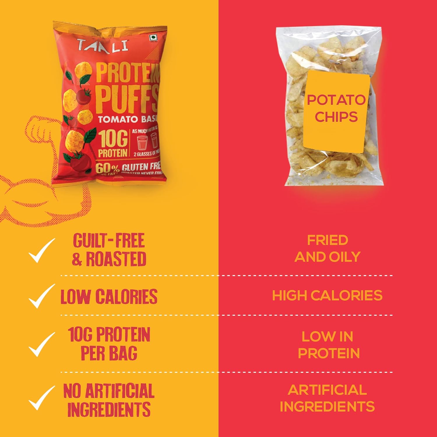 Taali Protein Puffs | 60 gm (Pack of 6) | Try All Flavors Pack | Healthy Roasted Tasty Snacks | 100% Veg., Gluten Free, No Cholesterol, No Trans-Fat