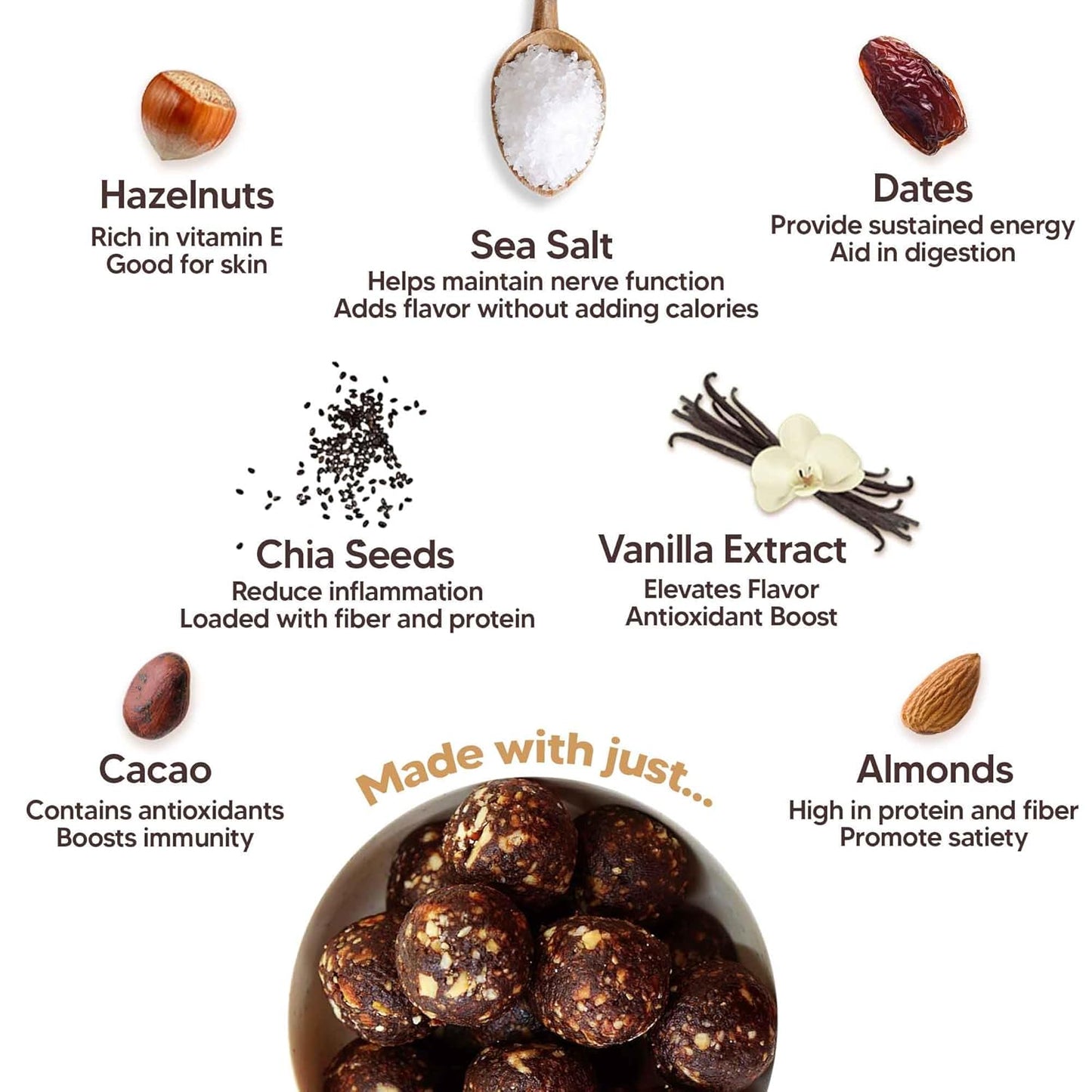 EAT BETTER CO Hazelnut & Chocolate Sugar-Free Laddoos|High Protein & Instant Energy|95% Dry-Fruits-Pack Of 20-Healthy Chocolate No Added Sugar|Healthy Snacks|Energy-Bar Replacement, 200Gram
