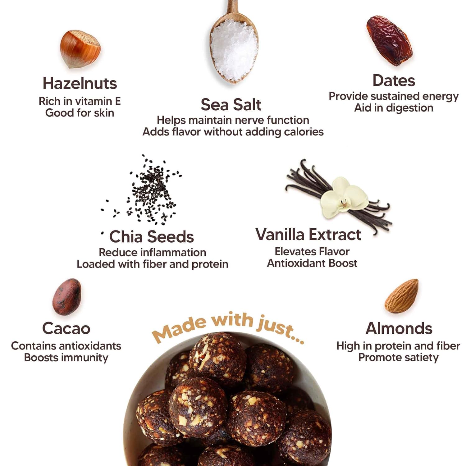 EAT BETTER CO Hazelnut & Chocolate Sugar-Free Laddoos|High Protein & Instant Energy|95% Dry-Fruits-Pack Of 20-Healthy Chocolate No Added Sugar|Healthy Snacks|Energy-Bar Replacement, 200Gram