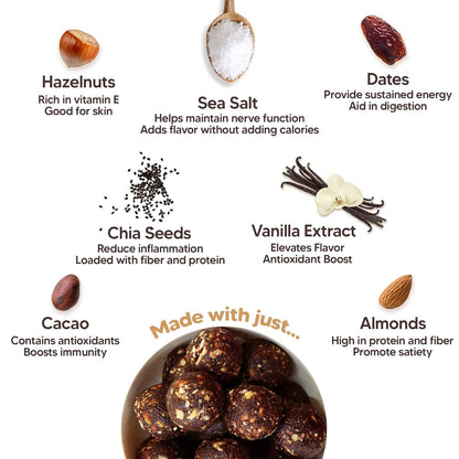 EAT BETTER CO Hazelnut & Chocolate Sugar-Free Laddoos|High Protein & Instant Energy|95% Dry-Fruits-Pack Of 20-Healthy Chocolate No Added Sugar|Healthy Snacks|Energy-Bar Replacement, 200Gram
