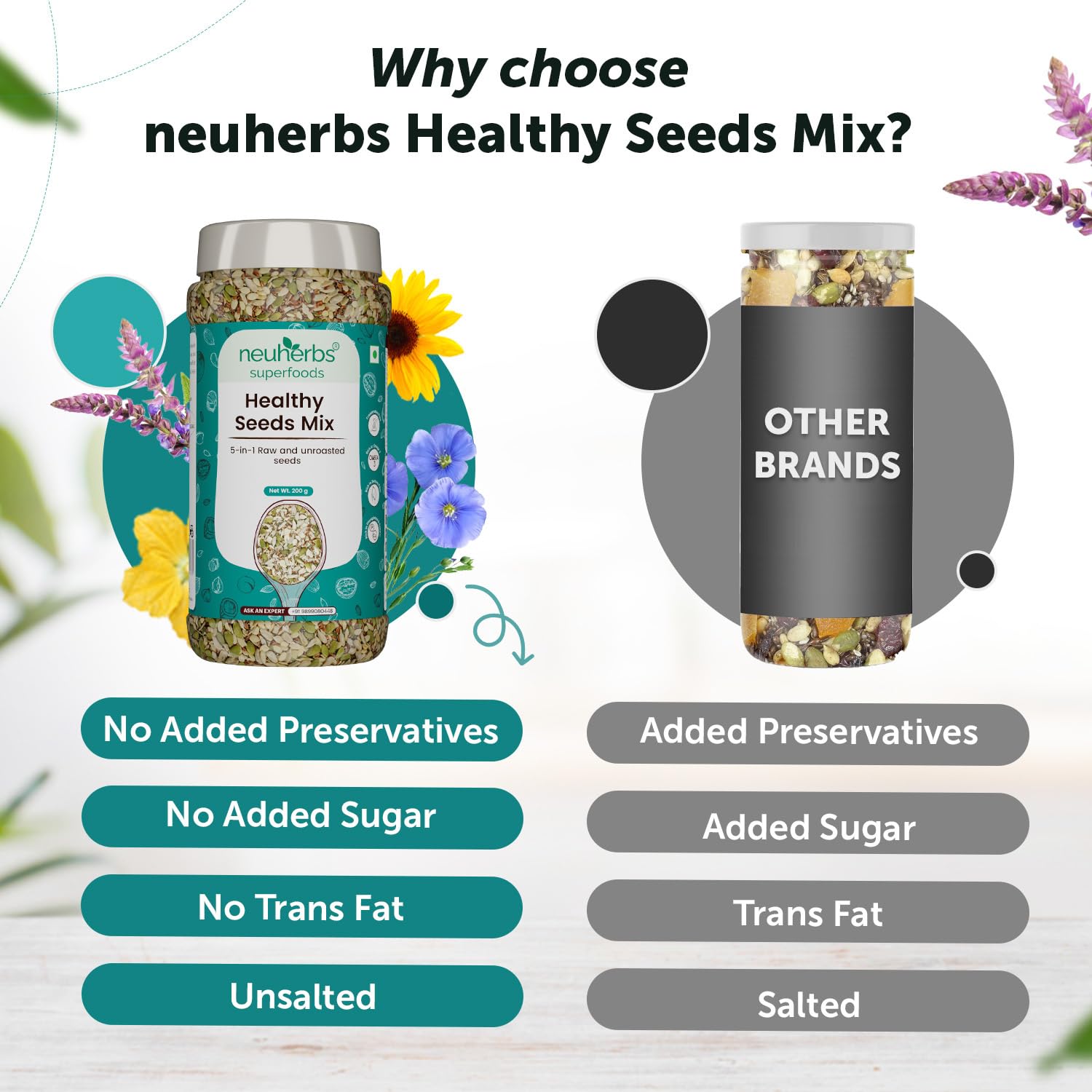 Neuherbs Healthy seeds mix for weight management, Pumpkin, Sunflower, Watermelon, Flax & Chia Seeds | Improved digestion, Muscle building, healthy heart with Omega-3 & protein support- 200 g Trail mix seeds