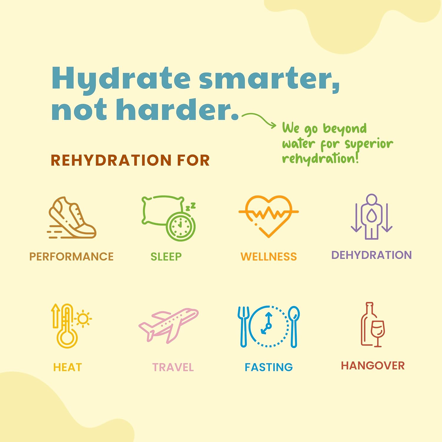 Sweetmate Sugar-Free Assorted Electrolyte Drink Mix Sweetened With Stevia -5g (30 Sachet) No Preservatives and Chemicals |Offers 10x more Electrolyte | Keto Friendly, Vegan
