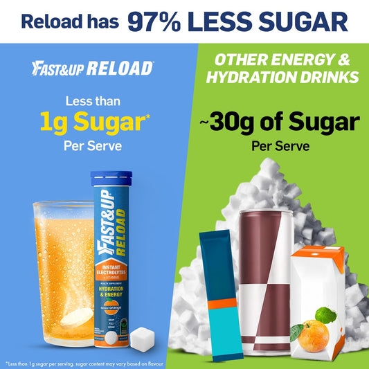 Fast&Up Reload (5 Litres) Low Sugar energy drink for Instant Hydration- 20 Effervescent Tablets with all 5 Essential Electrolytes + Added Vitamins -Certified Electrolytes Drink- Lime and Lemon flavour