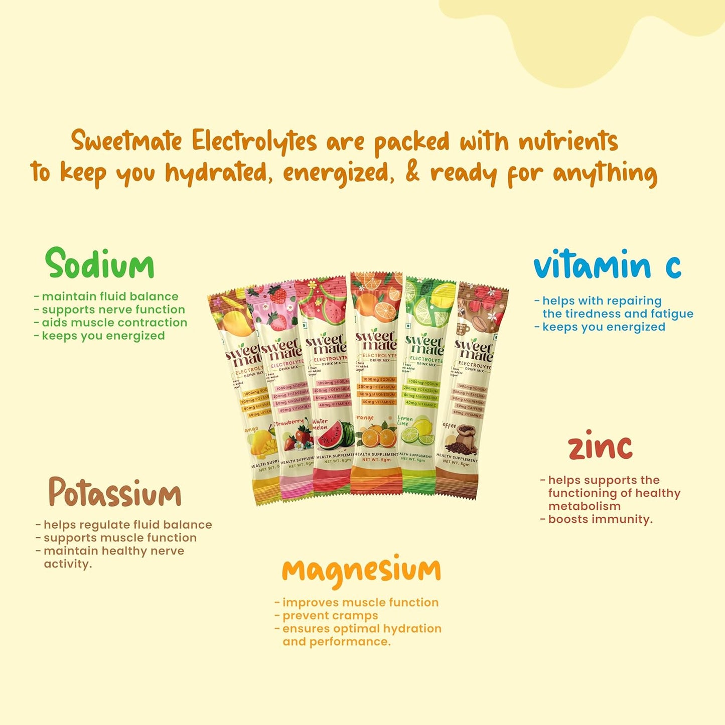 Sweetmate Sugar-Free Assorted Electrolyte Drink Mix Sweetened With Stevia -5g (30 Sachet) No Preservatives and Chemicals |Offers 10x more Electrolyte | Keto Friendly, Vegan