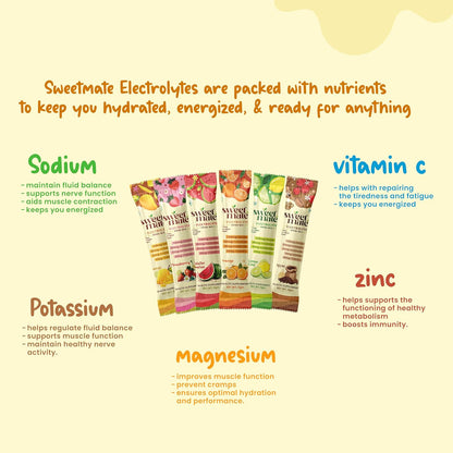 Sweetmate Sugar-Free Assorted Electrolyte Drink Mix Sweetened With Stevia -5g (30 Sachet) No Preservatives and Chemicals |Offers 10x more Electrolyte | Keto Friendly, Vegan