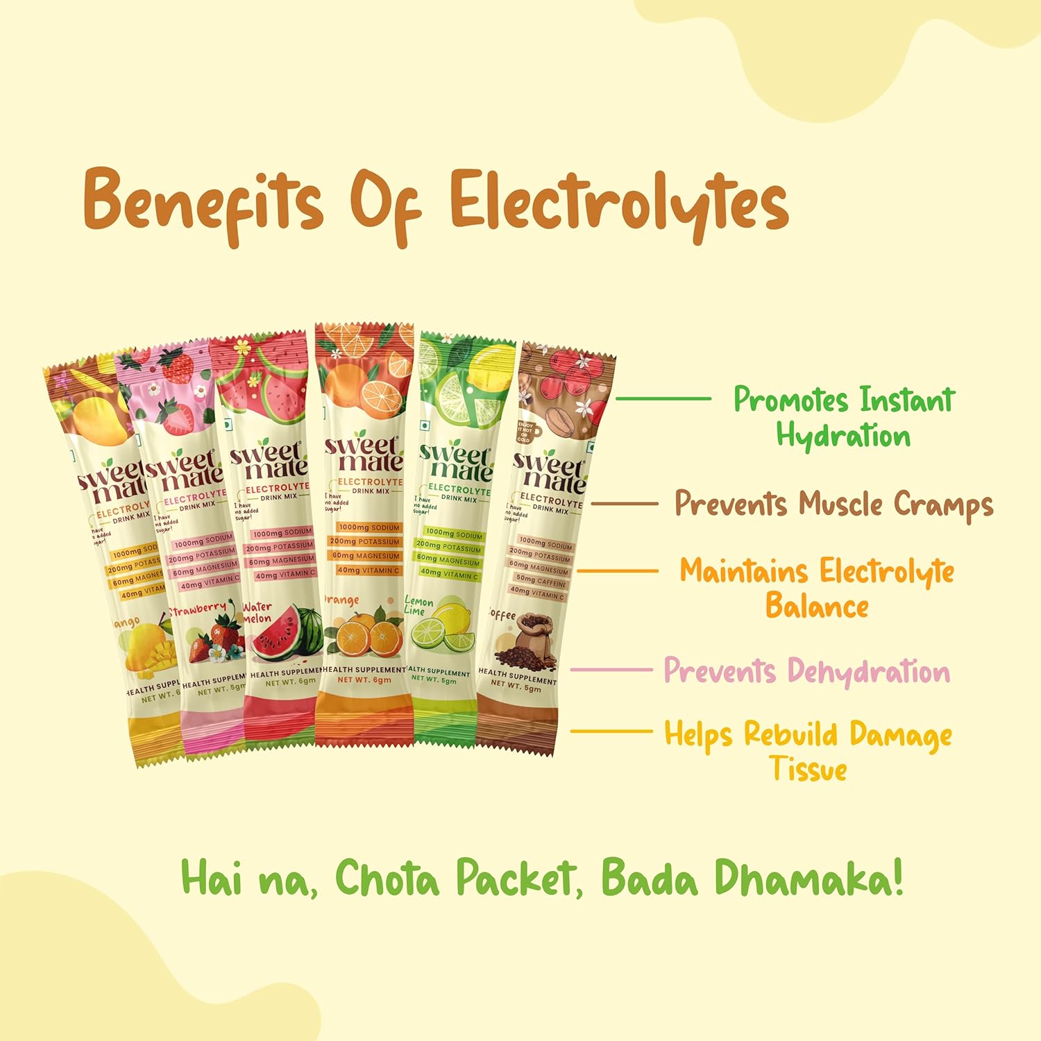 Sweetmate Sugar-Free Assorted Electrolyte Drink Mix Sweetened With Stevia -5g (30 Sachet) No Preservatives and Chemicals |Offers 10x more Electrolyte | Keto Friendly, Vegan